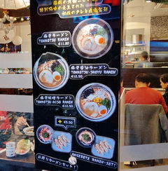 Food prices in Bavaria in Munich, Japanese restaurants